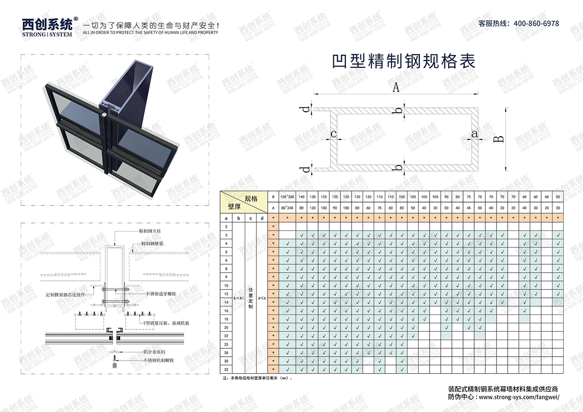 西創系統-凹型精致鋼型材規格表